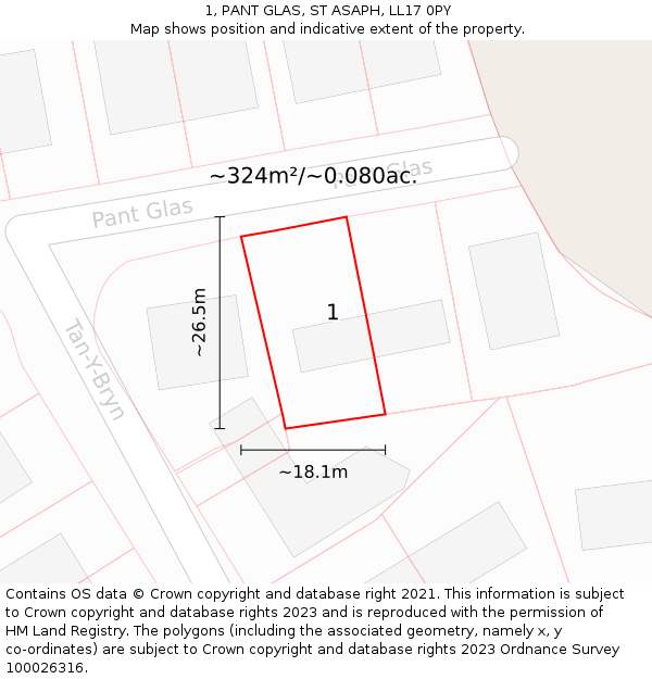 1, PANT GLAS, ST ASAPH, LL17 0PY: Plot and title map