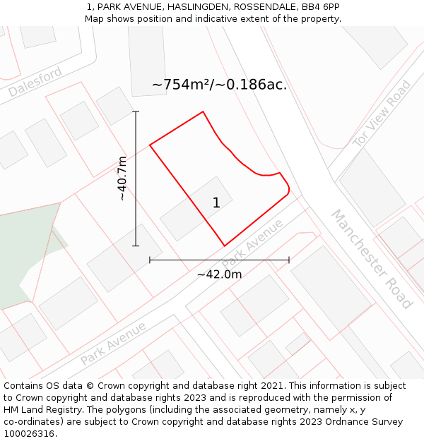 1, PARK AVENUE, HASLINGDEN, ROSSENDALE, BB4 6PP: Plot and title map