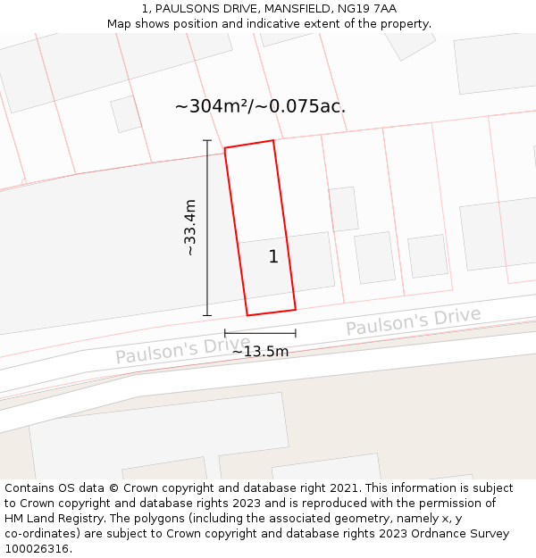 1, PAULSONS DRIVE, MANSFIELD, NG19 7AA: Plot and title map
