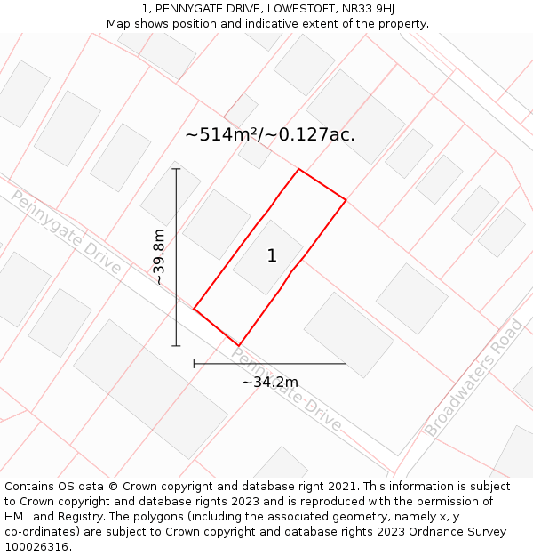 1, PENNYGATE DRIVE, LOWESTOFT, NR33 9HJ: Plot and title map