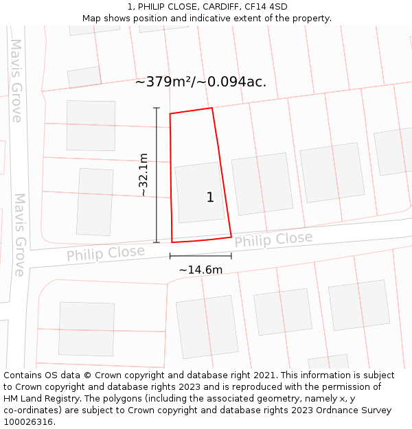 1, PHILIP CLOSE, CARDIFF, CF14 4SD: Plot and title map