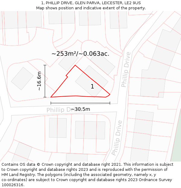 1, PHILLIP DRIVE, GLEN PARVA, LEICESTER, LE2 9US: Plot and title map