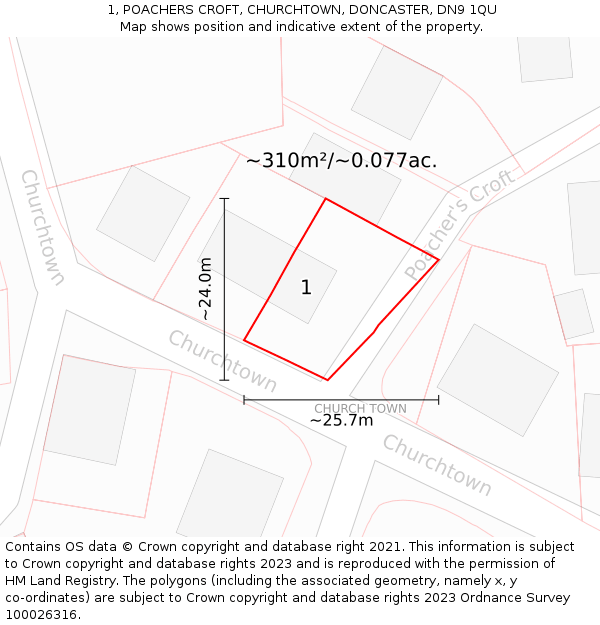 1, POACHERS CROFT, CHURCHTOWN, DONCASTER, DN9 1QU: Plot and title map
