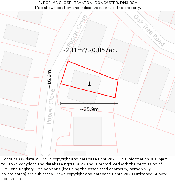 1, POPLAR CLOSE, BRANTON, DONCASTER, DN3 3QA: Plot and title map