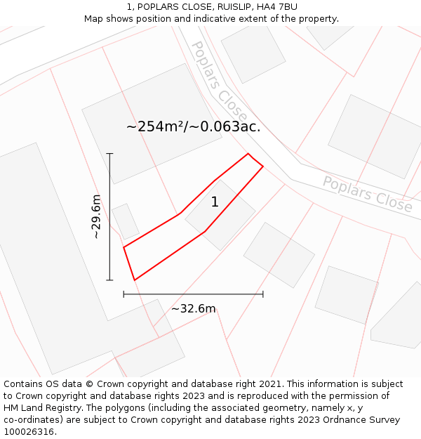 1, POPLARS CLOSE, RUISLIP, HA4 7BU: Plot and title map