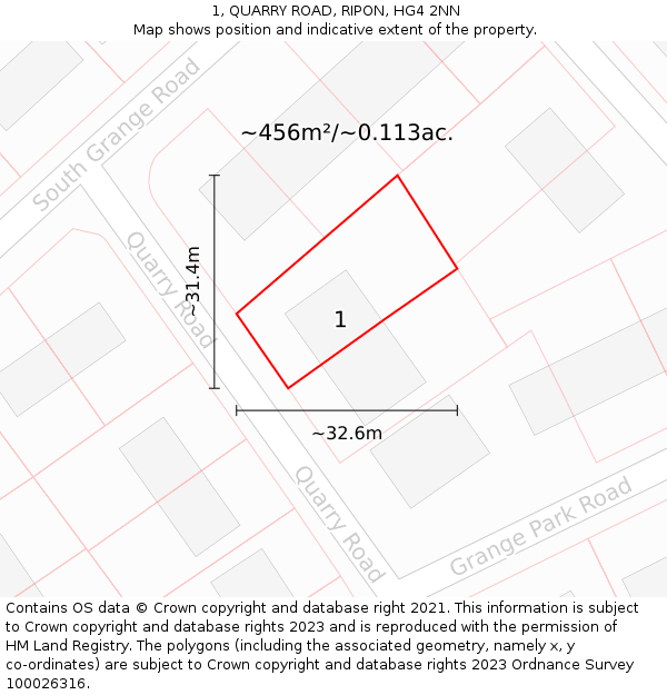 1, QUARRY ROAD, RIPON, HG4 2NN: Plot and title map