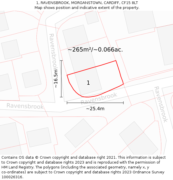 1, RAVENSBROOK, MORGANSTOWN, CARDIFF, CF15 8LT: Plot and title map