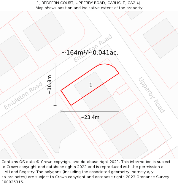 1, REDFERN COURT, UPPERBY ROAD, CARLISLE, CA2 4JL: Plot and title map