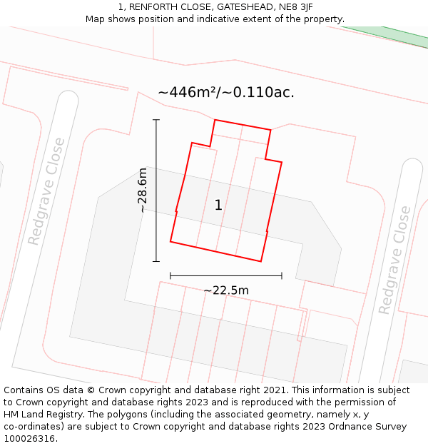 1, RENFORTH CLOSE, GATESHEAD, NE8 3JF: Plot and title map