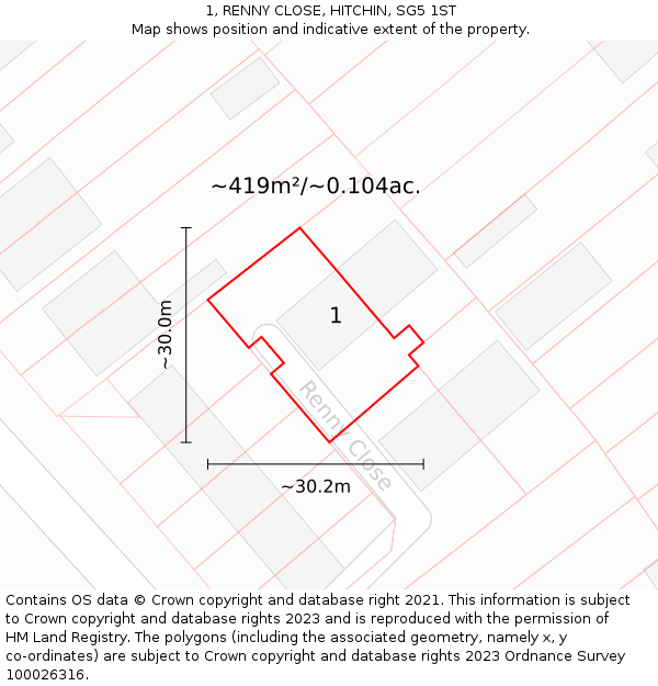 1, RENNY CLOSE, HITCHIN, SG5 1ST: Plot and title map
