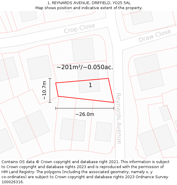 1, REYNARDS AVENUE, DRIFFIELD, YO25 5AL: Plot and title map