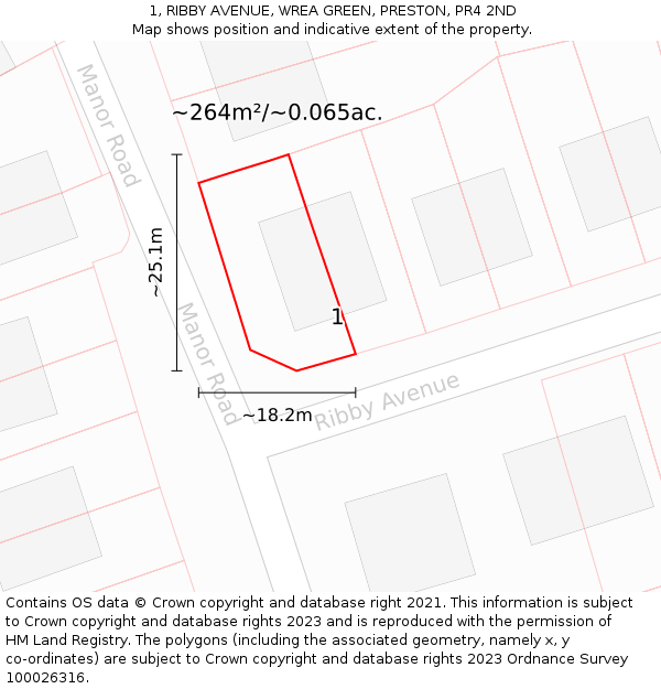 1, RIBBY AVENUE, WREA GREEN, PRESTON, PR4 2ND: Plot and title map
