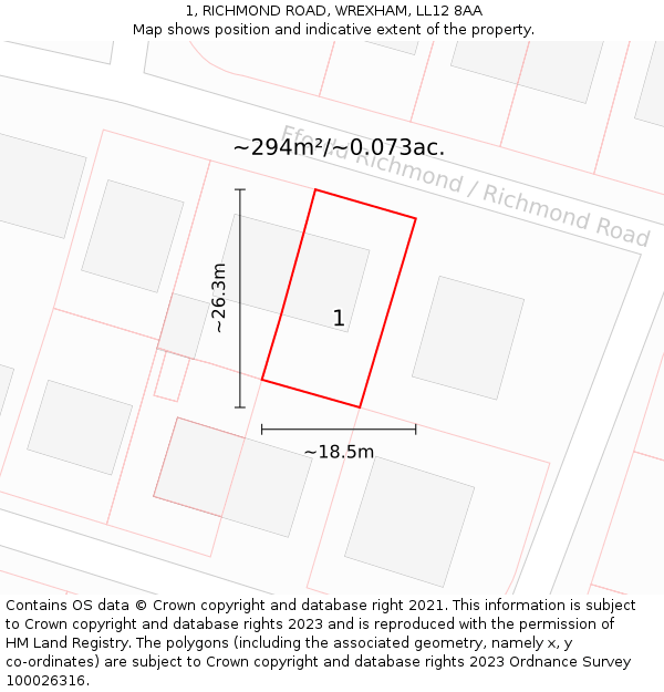 1, RICHMOND ROAD, WREXHAM, LL12 8AA: Plot and title map