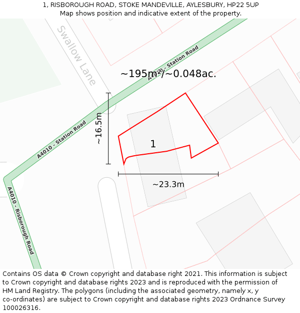 1, RISBOROUGH ROAD, STOKE MANDEVILLE, AYLESBURY, HP22 5UP: Plot and title map