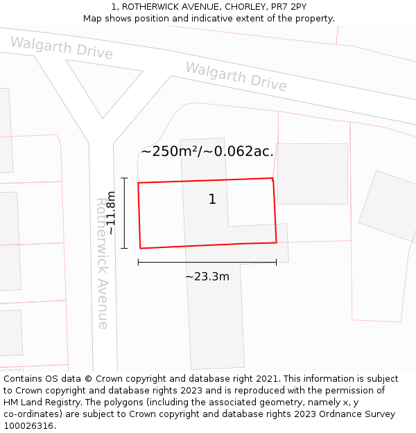 1, ROTHERWICK AVENUE, CHORLEY, PR7 2PY: Plot and title map