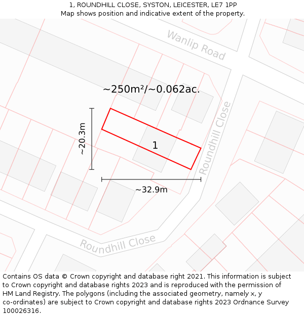 1, ROUNDHILL CLOSE, SYSTON, LEICESTER, LE7 1PP: Plot and title map