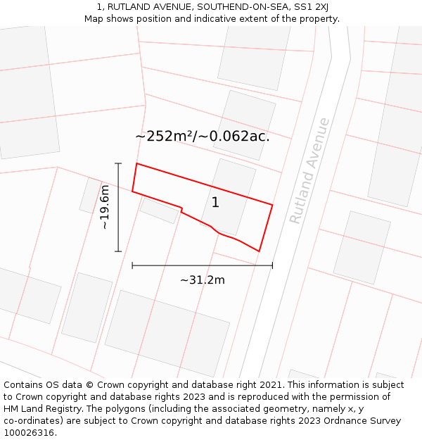 1, RUTLAND AVENUE, SOUTHEND-ON-SEA, SS1 2XJ: Plot and title map