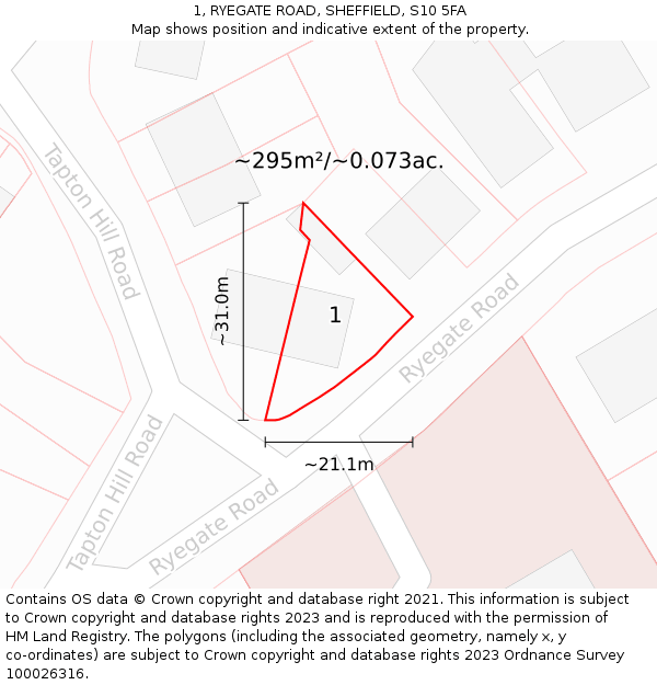 1, RYEGATE ROAD, SHEFFIELD, S10 5FA: Plot and title map