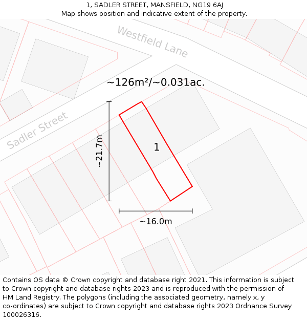 1, SADLER STREET, MANSFIELD, NG19 6AJ: Plot and title map