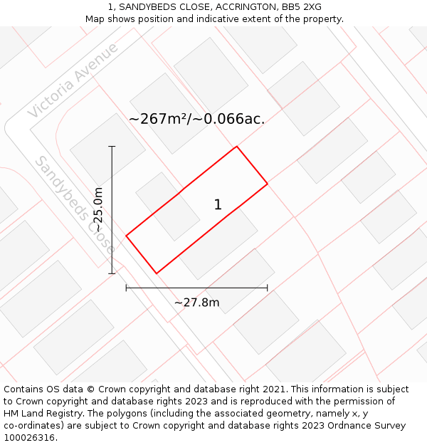 1, SANDYBEDS CLOSE, ACCRINGTON, BB5 2XG: Plot and title map