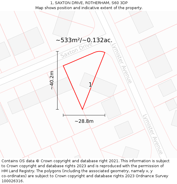 1, SAXTON DRIVE, ROTHERHAM, S60 3DP: Plot and title map