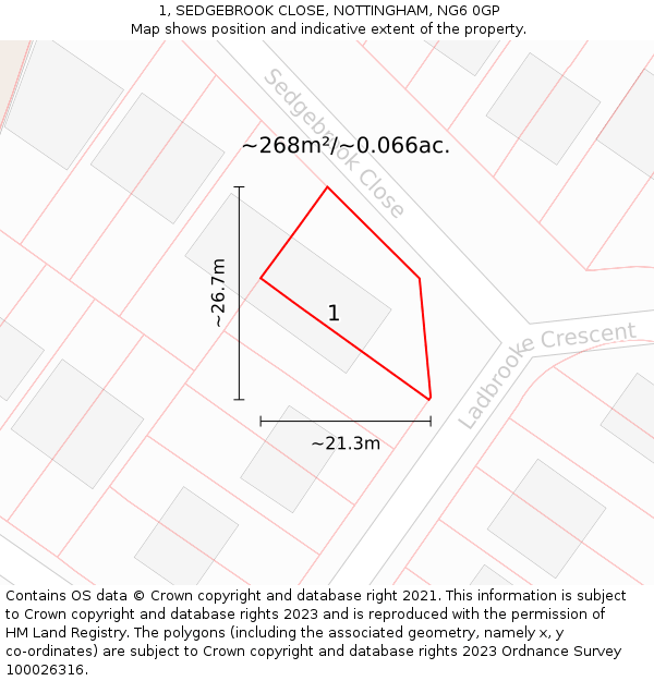 1, SEDGEBROOK CLOSE, NOTTINGHAM, NG6 0GP: Plot and title map