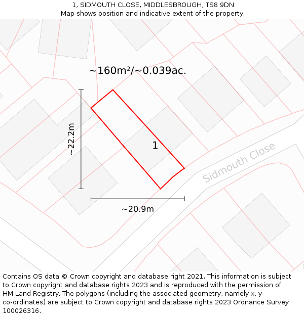 1, SIDMOUTH CLOSE, MIDDLESBROUGH, TS8 9DN: Plot and title map