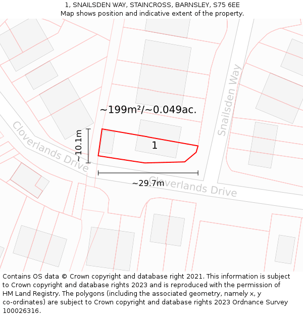 1, SNAILSDEN WAY, STAINCROSS, BARNSLEY, S75 6EE: Plot and title map