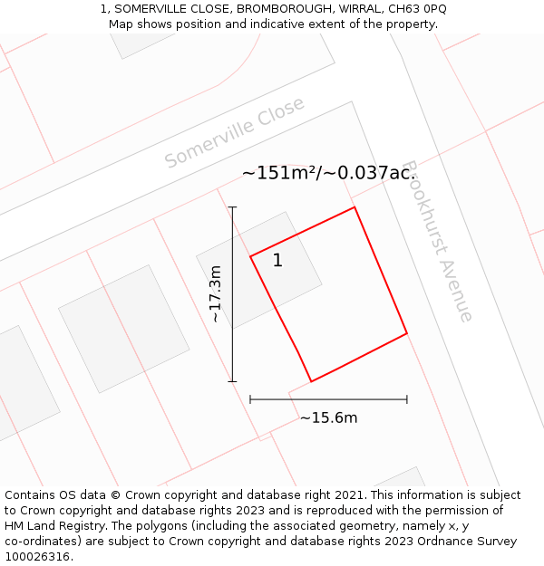 1, SOMERVILLE CLOSE, BROMBOROUGH, WIRRAL, CH63 0PQ: Plot and title map