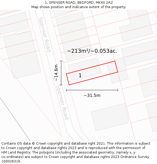 1, SPENSER ROAD, BEDFORD, MK40 2AZ: Plot and title map