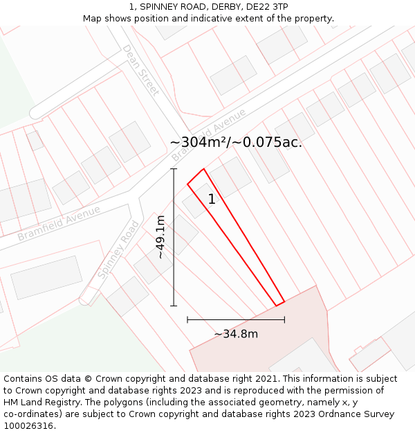 1, SPINNEY ROAD, DERBY, DE22 3TP: Plot and title map