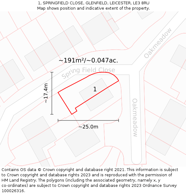 1, SPRINGFIELD CLOSE, GLENFIELD, LEICESTER, LE3 8RU: Plot and title map