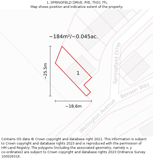 1, SPRINGFIELD DRIVE, RYE, TN31 7FL: Plot and title map