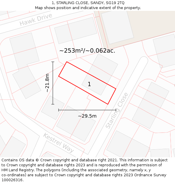 1, STARLING CLOSE, SANDY, SG19 2TQ: Plot and title map