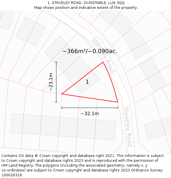 1, STAVELEY ROAD, DUNSTABLE, LU6 3QQ: Plot and title map