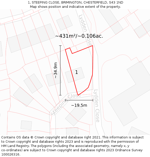 1, STEEPING CLOSE, BRIMINGTON, CHESTERFIELD, S43 1ND: Plot and title map