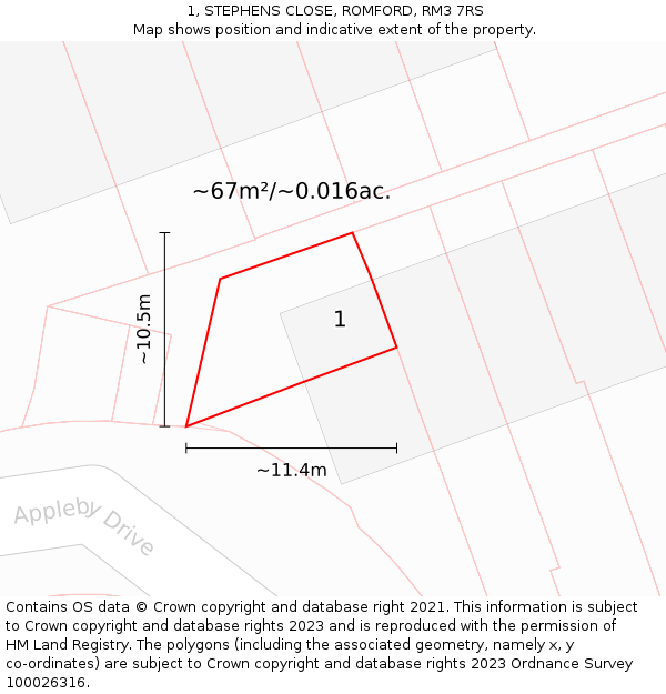 1, STEPHENS CLOSE, ROMFORD, RM3 7RS: Plot and title map