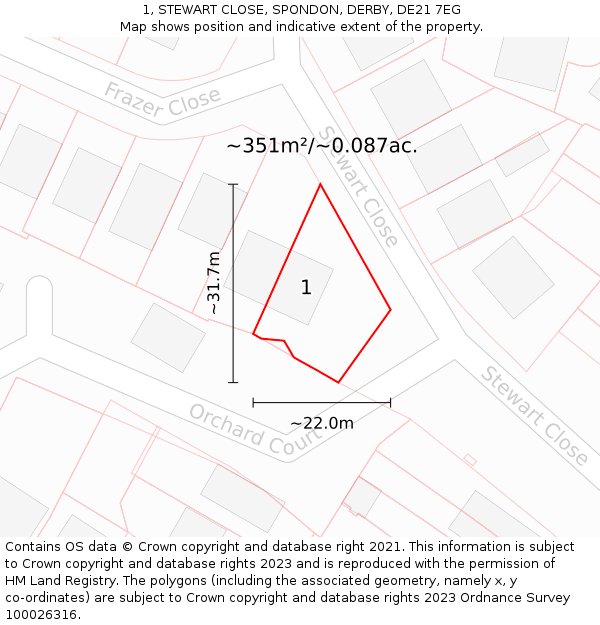 1, STEWART CLOSE, SPONDON, DERBY, DE21 7EG: Plot and title map