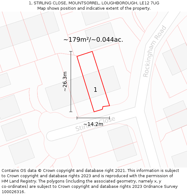 1, STIRLING CLOSE, MOUNTSORREL, LOUGHBOROUGH, LE12 7UG: Plot and title map