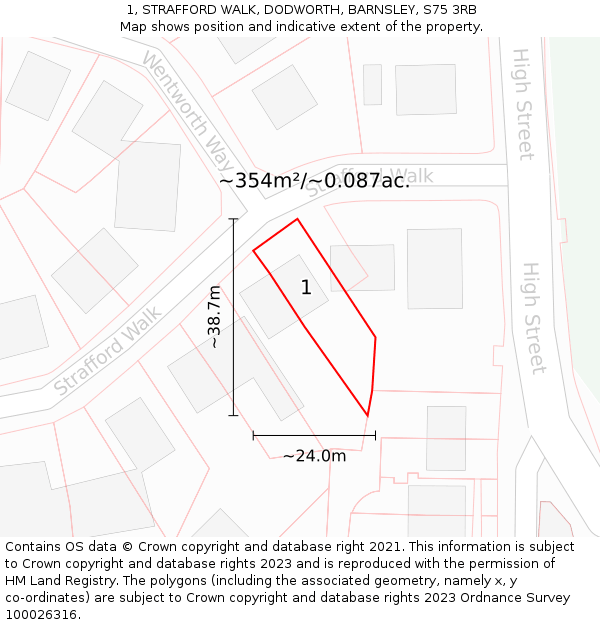 1, STRAFFORD WALK, DODWORTH, BARNSLEY, S75 3RB: Plot and title map