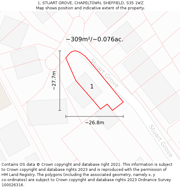 1, STUART GROVE, CHAPELTOWN, SHEFFIELD, S35 1WZ: Plot and title map