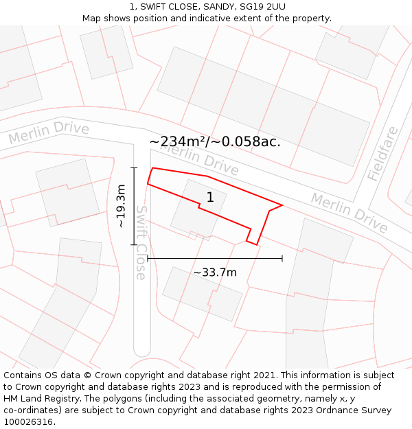 1, SWIFT CLOSE, SANDY, SG19 2UU: Plot and title map