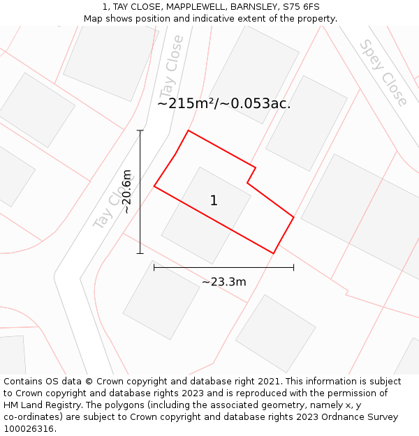 1, TAY CLOSE, MAPPLEWELL, BARNSLEY, S75 6FS: Plot and title map