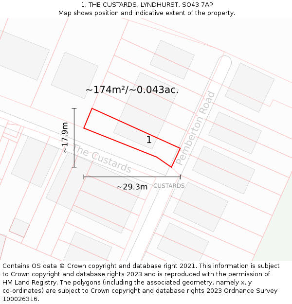 1, THE CUSTARDS, LYNDHURST, SO43 7AP: Plot and title map