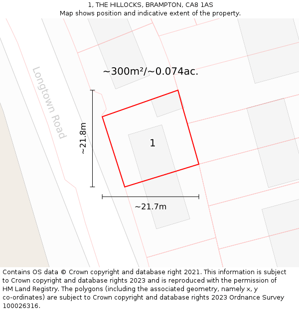 1, THE HILLOCKS, BRAMPTON, CA8 1AS: Plot and title map
