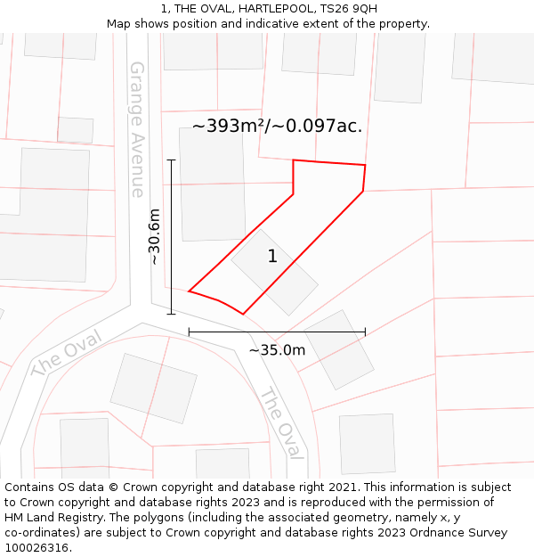 1, THE OVAL, HARTLEPOOL, TS26 9QH: Plot and title map
