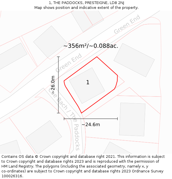 1, THE PADDOCKS, PRESTEIGNE, LD8 2NJ: Plot and title map