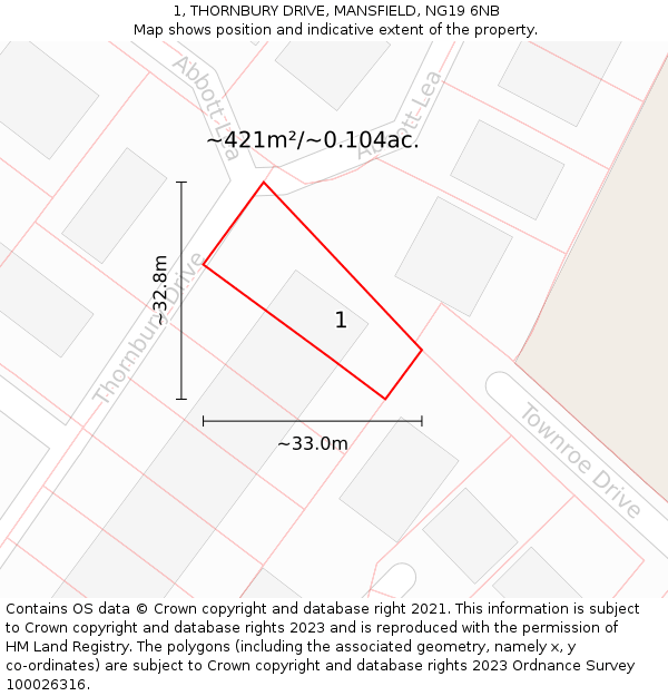1, THORNBURY DRIVE, MANSFIELD, NG19 6NB: Plot and title map