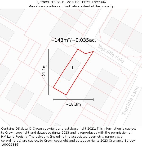1, TOPCLIFFE FOLD, MORLEY, LEEDS, LS27 9AY: Plot and title map