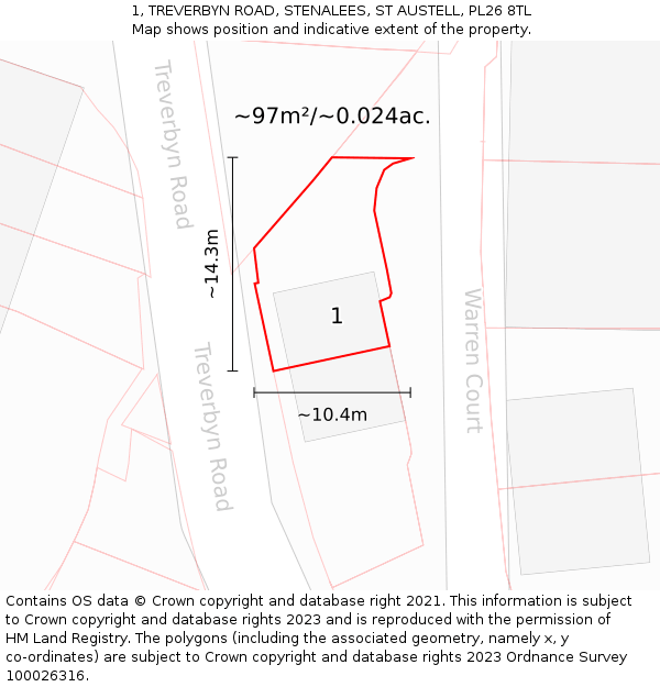 1, TREVERBYN ROAD, STENALEES, ST AUSTELL, PL26 8TL: Plot and title map